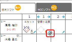 イニング終了