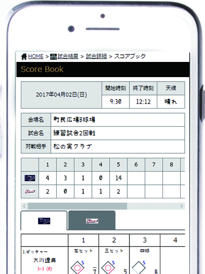 スコアブックイメージ画像